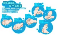 洗手6步法