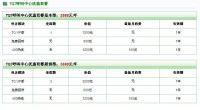 北京商之訊軟體有限公司