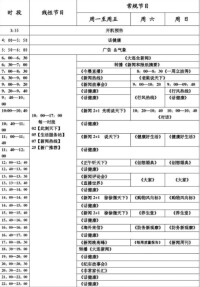 大連交通廣播2013年節目時間表