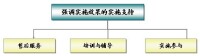 注重操作性和實施效果