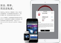 Apple Pay介紹