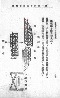 厲爾康關於工兵的論述