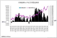 國際貨幣合作