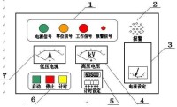 試驗控制台