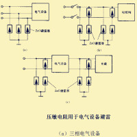 壓敏電阻 圖形符號