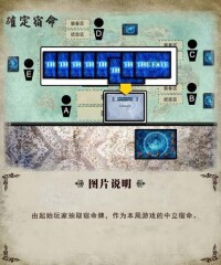 遊戲準備流程