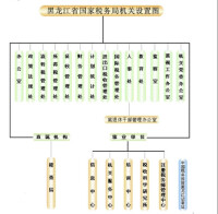 黑龍江省國家稅務局