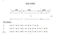 全國海洋航行器設計與製作大賽