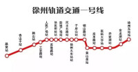 徐州地鐵1號線線路圖