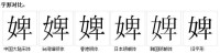 字形對比