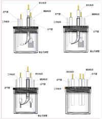 工作電極