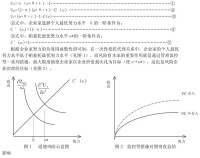 共識決策法