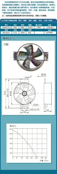 外轉子軸流風機