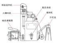 感應耦合比例臂電橋