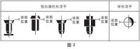 浮子流量計示意圖