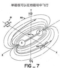 磁單極(圖1)