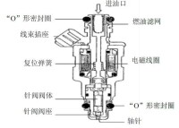 噴油器