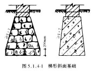 強夯法消除土的凍脹性