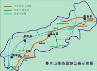 幕阜山旅遊公路