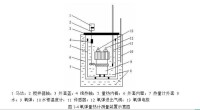 定容熱