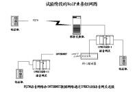 邊界網關協議