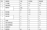 矩陣切換器