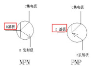 圖2 NPN管工作示意圖