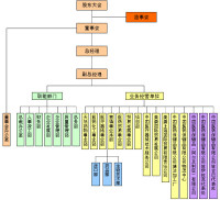 中國醫藥保健品有限公司