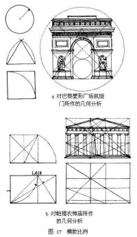 建築遵照的形式美法則