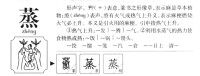 蒸的字源演變