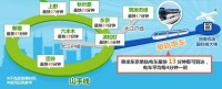 東京單軌電車