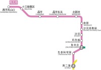 北京地鐵昌平線線路圖