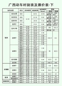 廣西高鐵