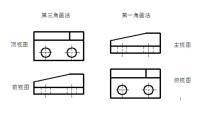 識別符號