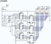 等效門