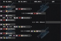 INnoVation OSL（WCS s2 korea）四強證明