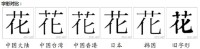 花[漢語漢字]