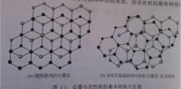 活性炭過濾網