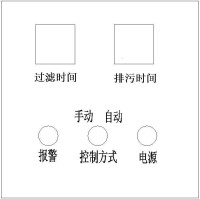 全自動反衝洗過濾器控制方式