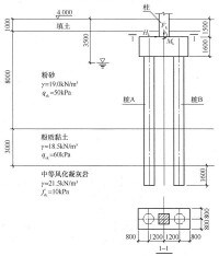 泥漿護壁鑽孔灌注樁