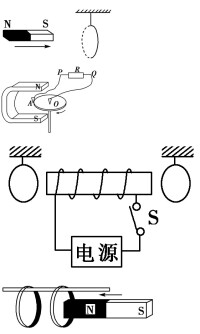 楞次定律