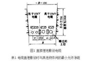 低壓電纜