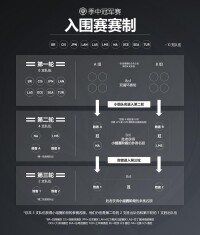 2017英雄聯盟季中冠軍賽