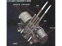 127毫米高射炮3D模擬圖