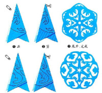 剪紙窗花的圖解教程
