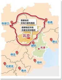 首都地區環線高速公路