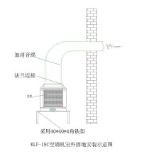 頂出風