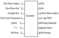 ICL8038引腳圖