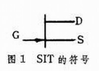 功率靜電感應晶體管的符號