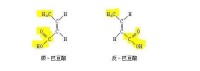 順反異構